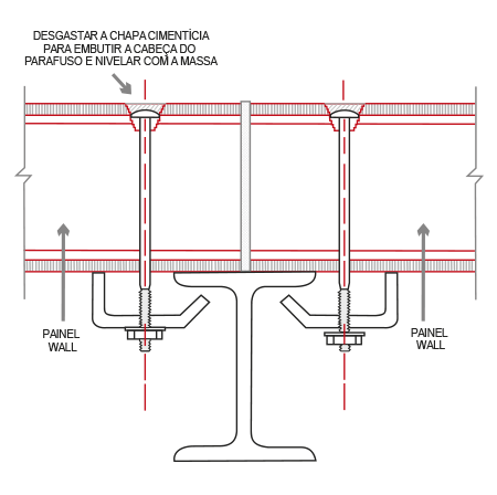 Como fixar a placa cimentícia