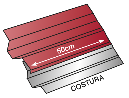 MTP 126 Costura de Telhas - Ruspert