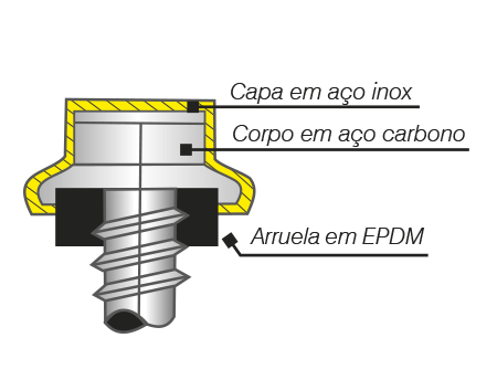 MTP 406A  Cabeça INOX 304 corpo Ruspert 