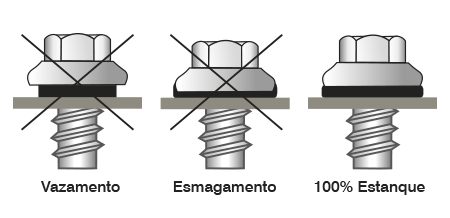 5 dicas para fixação de parafuso autobrocante em telhas metálicas